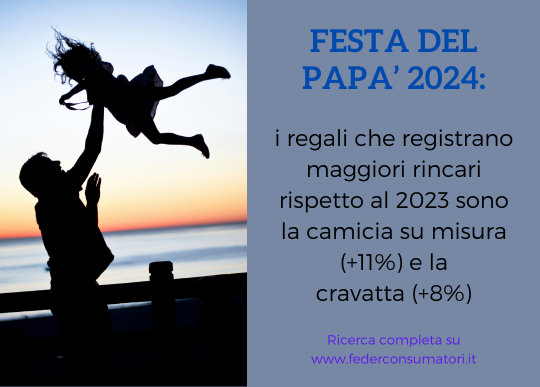 festa del papà 2024 costo regali aumentati.png